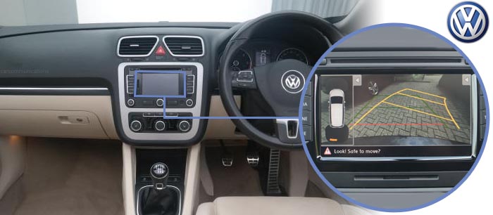 Eos reversing camera screen